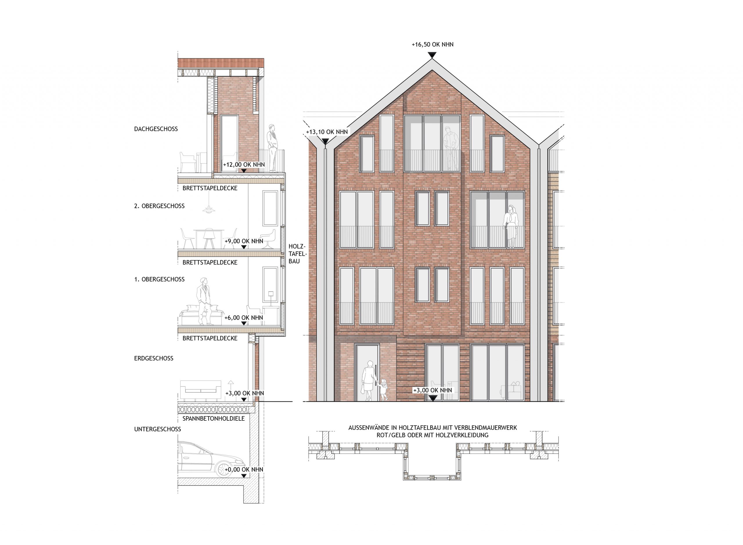 Nooröffnung Eckernförde, Fassadenschnitt